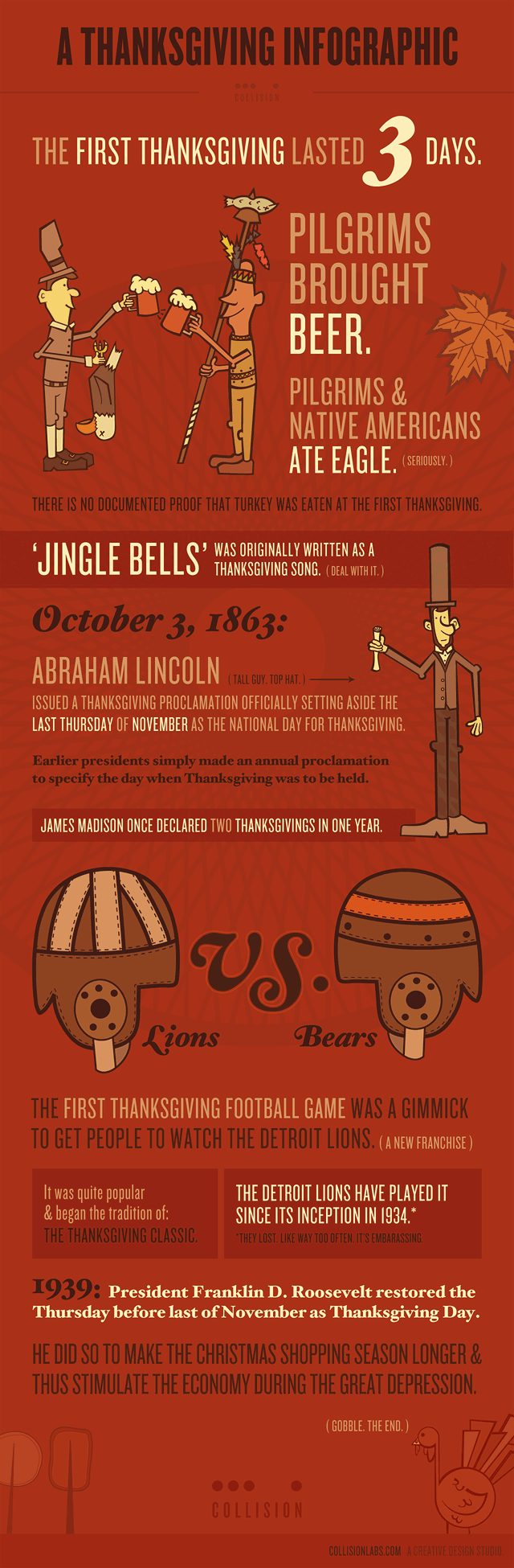 thanksgiving infographic