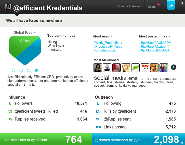 efficient kredentials efficient kredentials