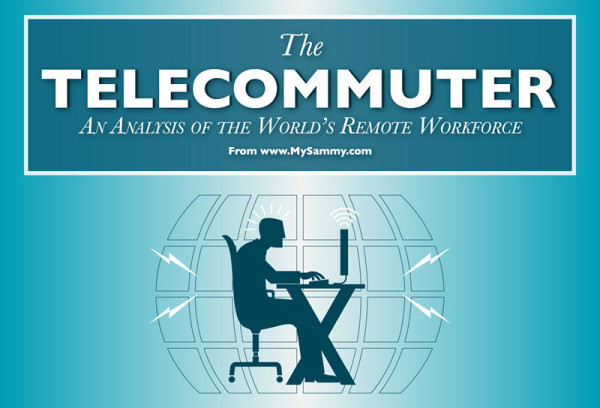 telecommuter-infographic