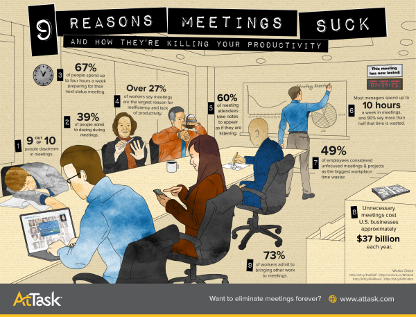 9 reasons why meetings suck infographic