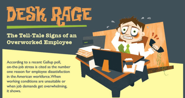 desk rage infographic