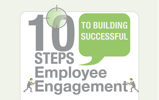 employee engagement infographic