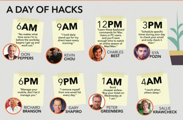 productivity hacks infographic