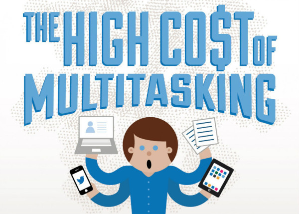 cost of multitasking