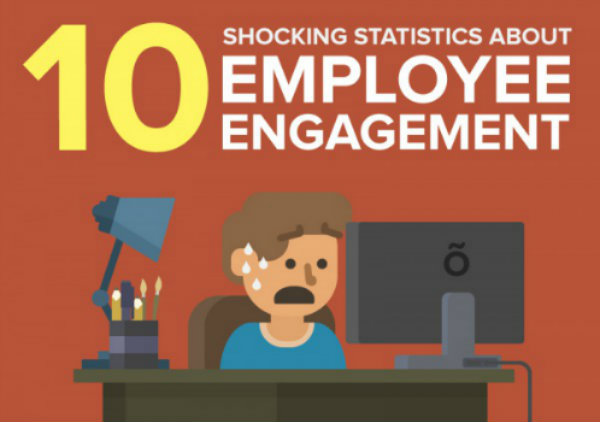 employee engagement infographic