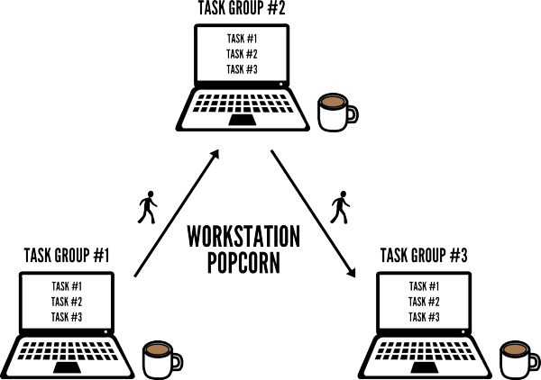 workstation popcorn