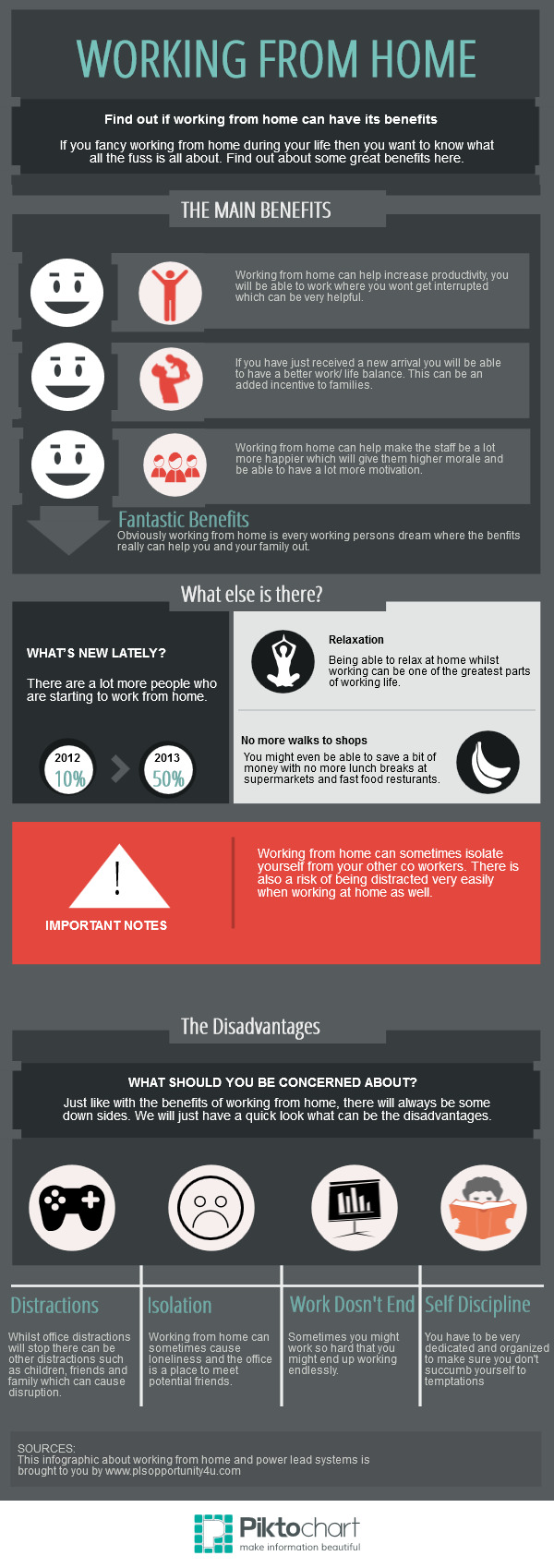 benefits of working from home infographic