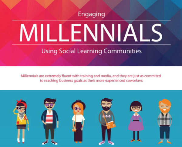 engaging millennials