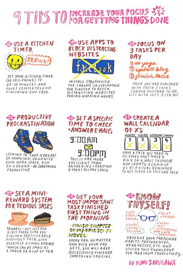 productivity tips infographic