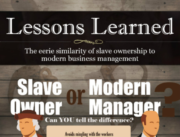 slave owners vs. modern management