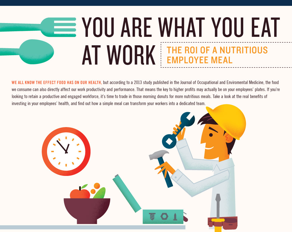 You Are What You Eat at Work [Infographic] — Ridiculously Efficient