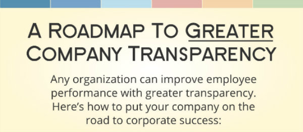a-roadmap-to-greater-company-transparency_532878cc1f6f9