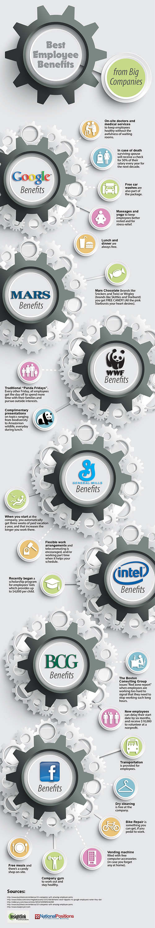 Best Employee Benefits From Big Companies