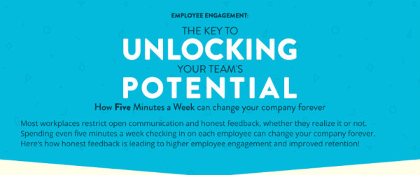 employee engagement infographic