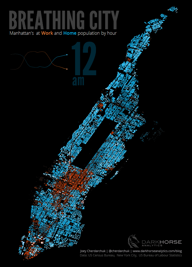 new york city workaholism
