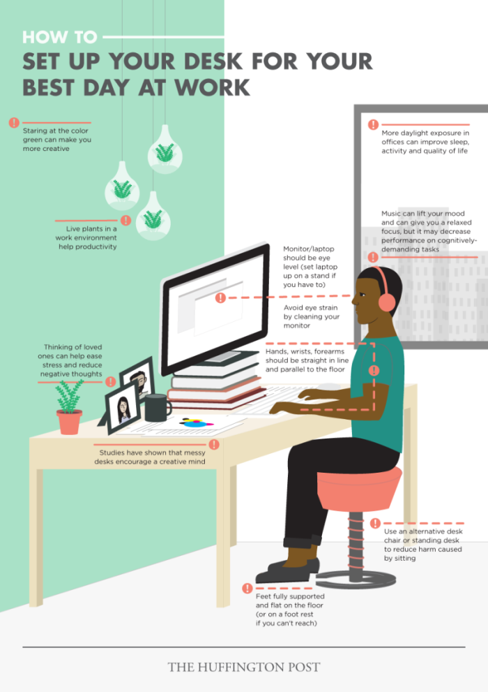 how to set up your desk infographic