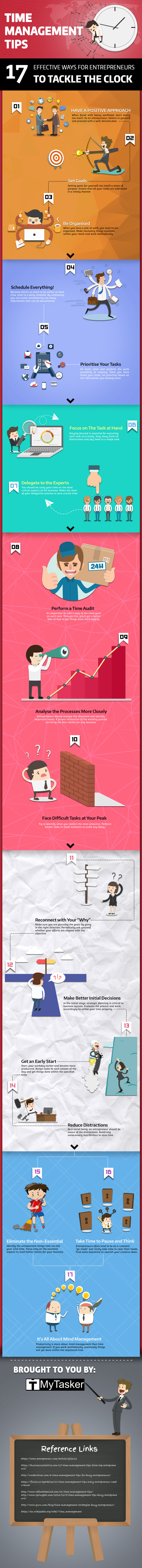 Long infographic with 17 time management tips for entrepreneurs, including prioritization and delegation, presented in a colorful and engaging format.