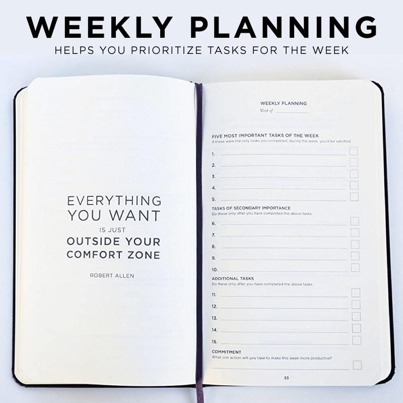 Intelligent Change Productivity Planner (Undated 6 Months) - Daily