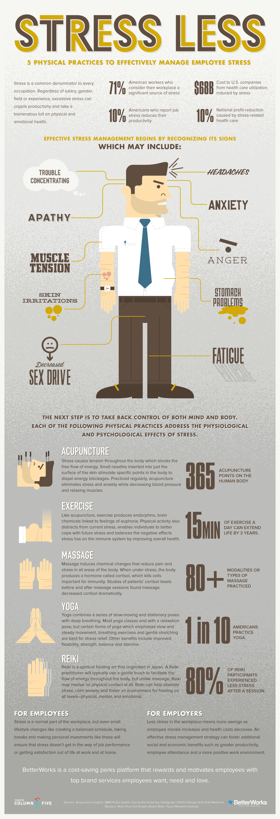 Strategies to Squelch Stress at Work [INFOGRAPHIC]