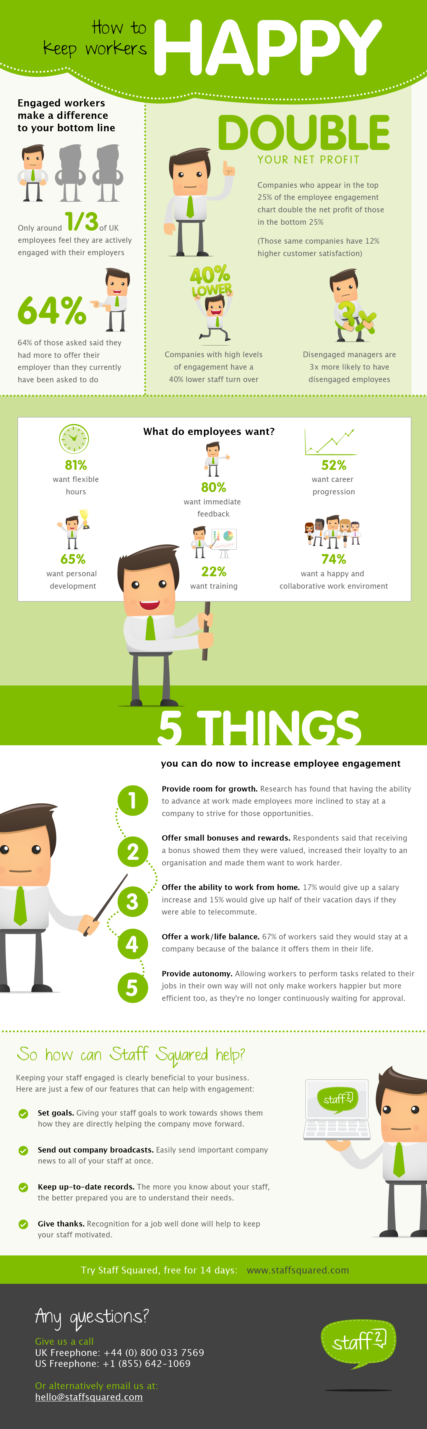 How to Keep Workers Happy [Infographic]