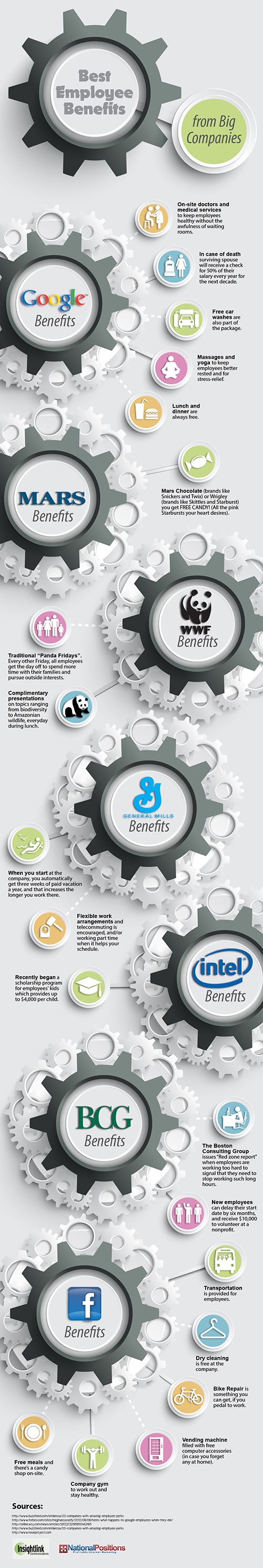 Best Employee Benefits From Big Companies [Infographic]