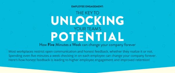 Employee Engagement: The Key to Unlocking Your Team's Potential [Infographic]