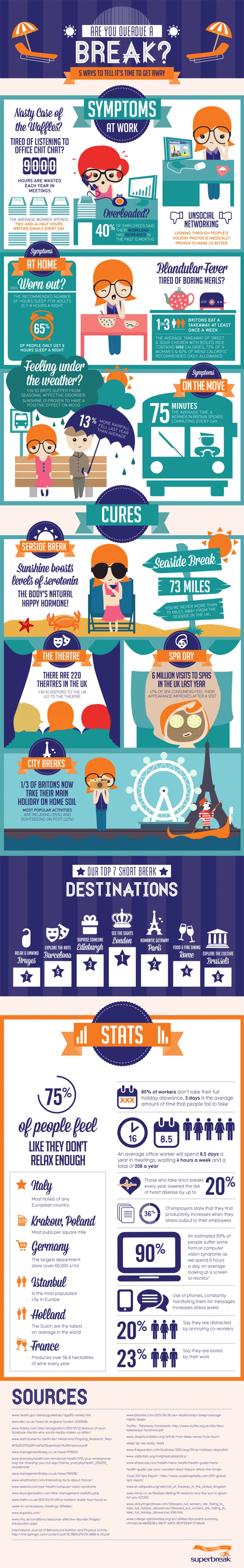 Is It Time For a Vacation? This Infographic Says It Is