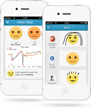 This App Tracks Your Happiness While You Work
