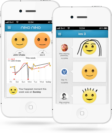 This App Tracks Your Happiness While You Work