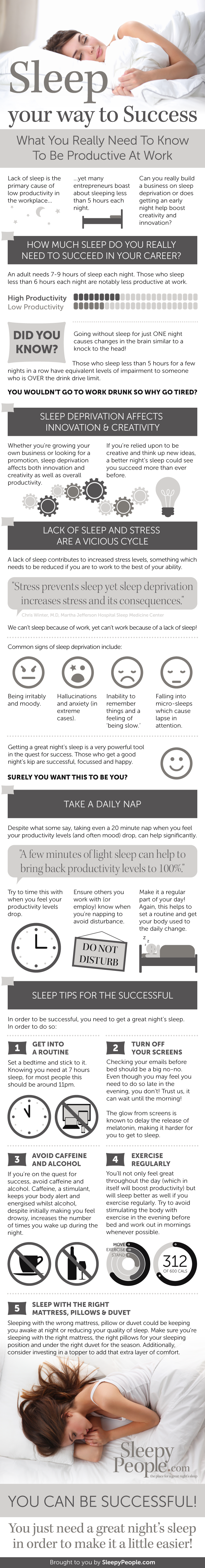 Sleep Your Way to Success [Infographic]