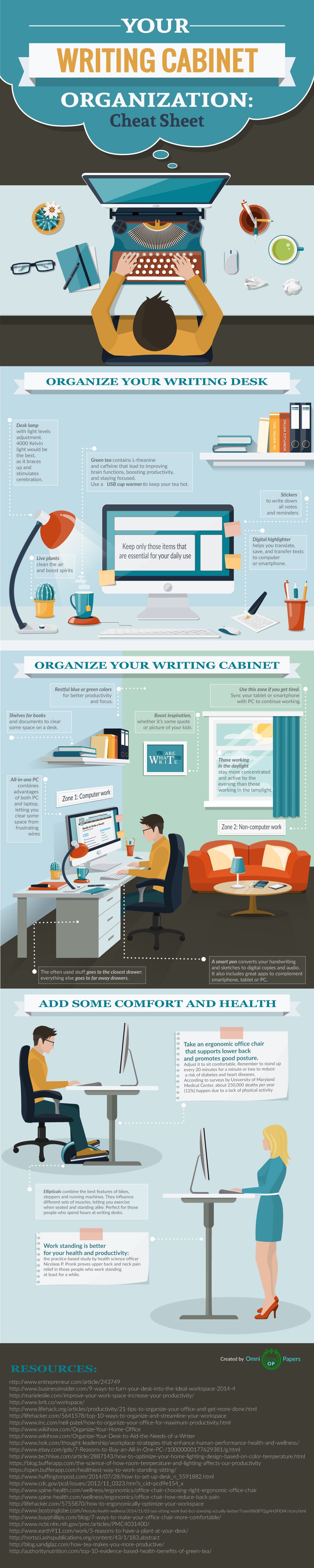 How to Organize Your Home Office [Infographic]