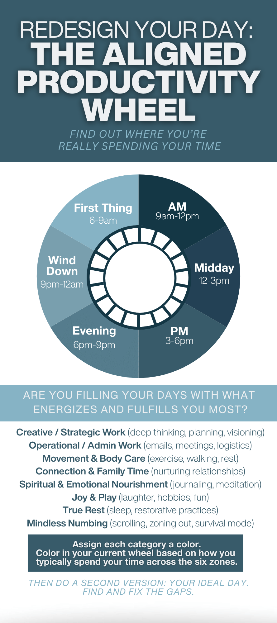 How to Redesign Your Day With the Productivity Wheel: A Human-Centered Approach to Time, Energy & Fulfillment