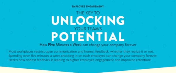 Employee Engagement: The Key to Unlocking Your Team's Potential [Infographic]